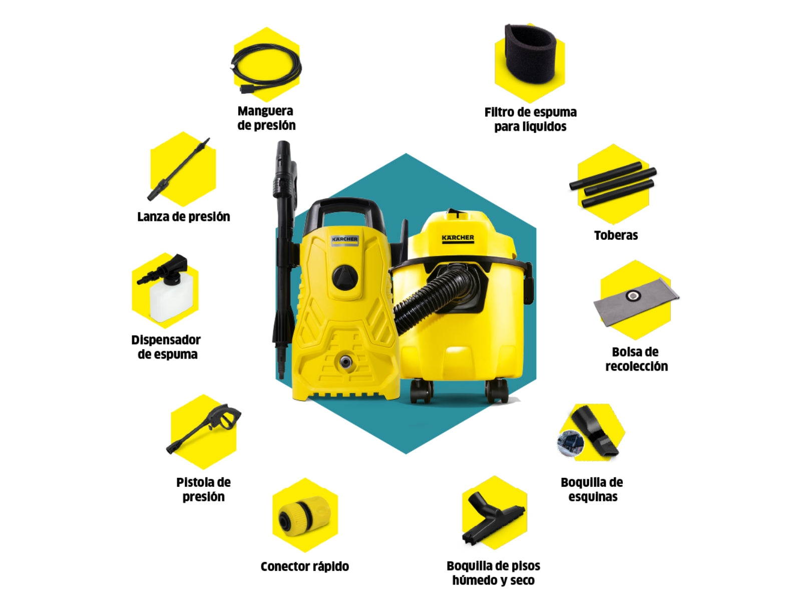 Combo Aspiradora WDL1 + Hidrolavadora K Compact Karcher