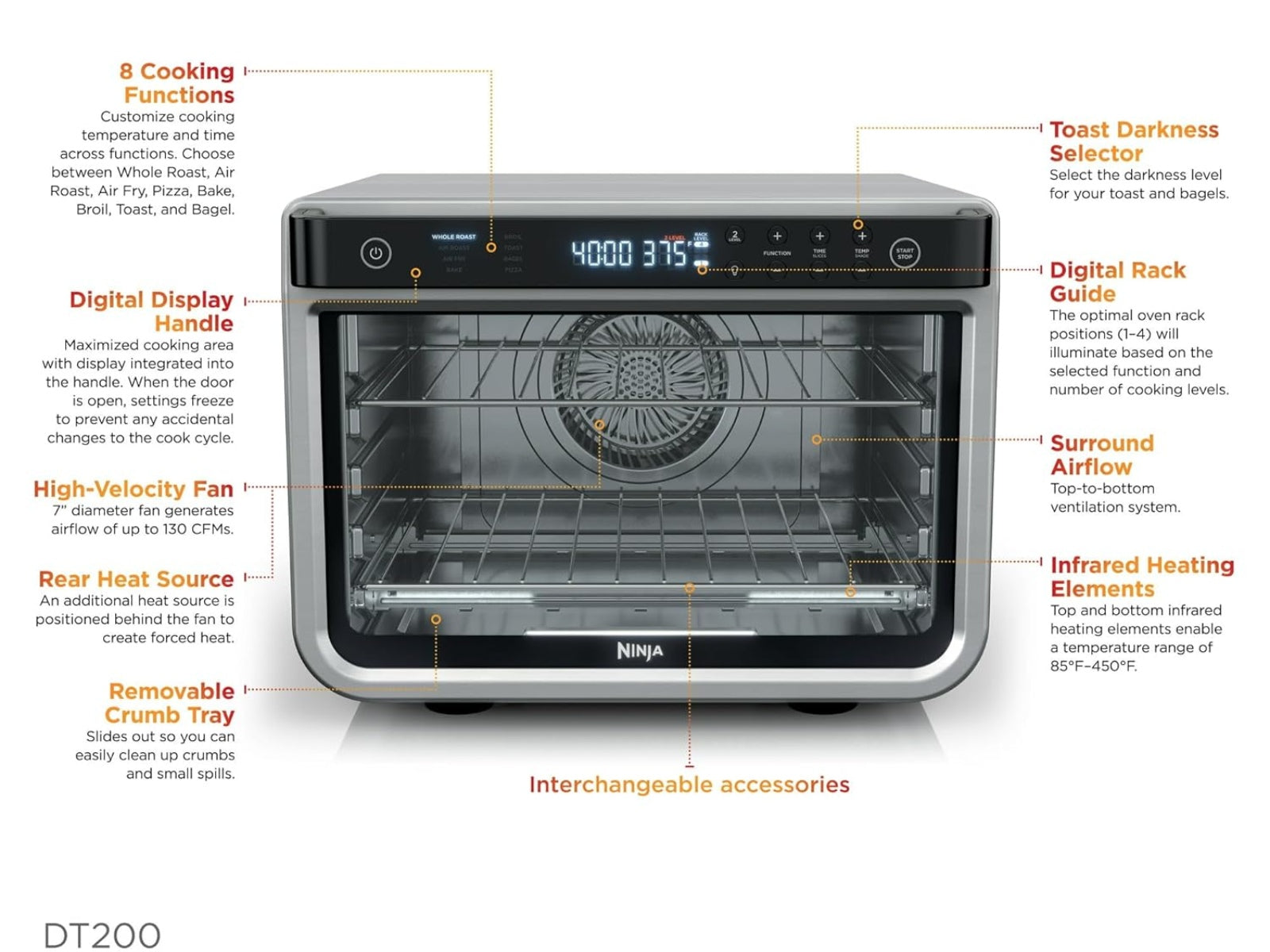 Horno de convección Open Box Ninja