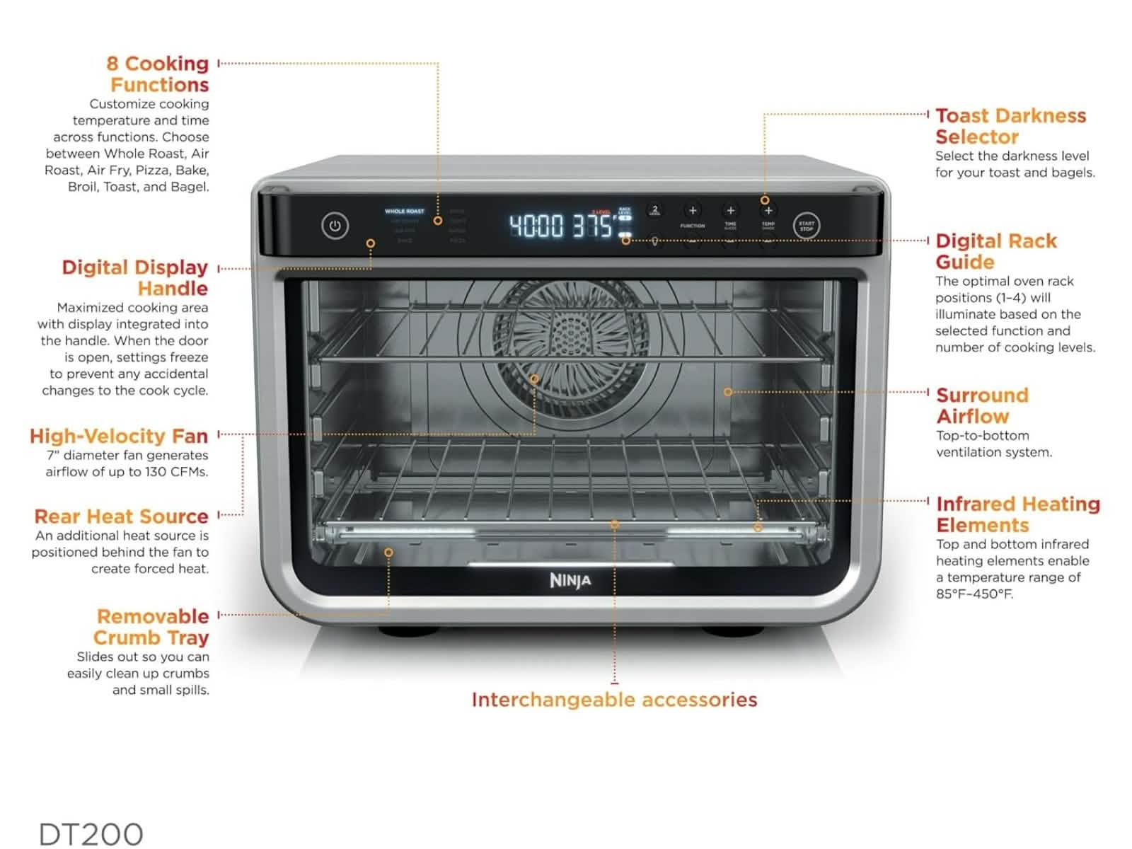 Horno de convección Open Box Ninja