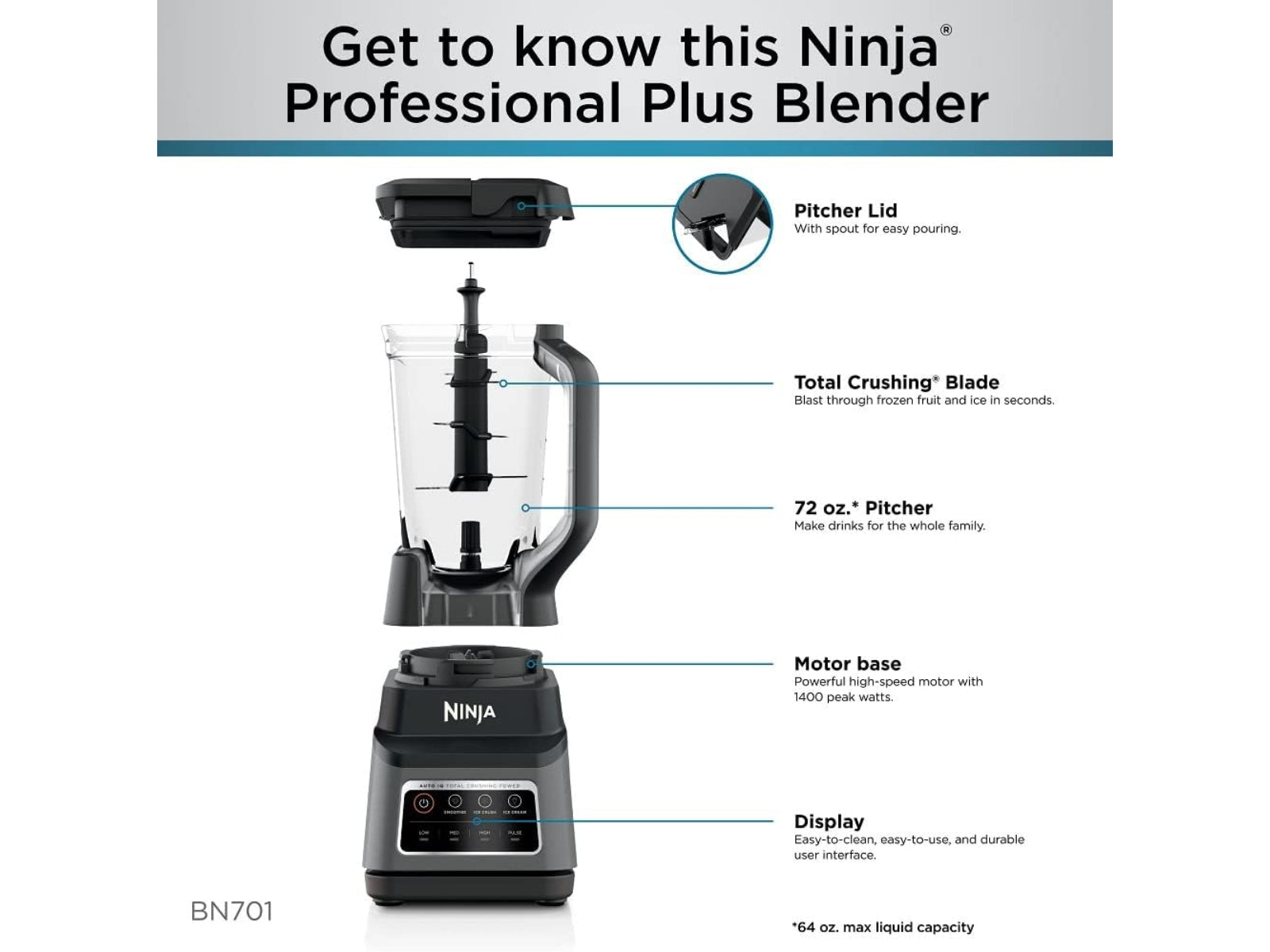 Licuadora Professional Plus Ninja