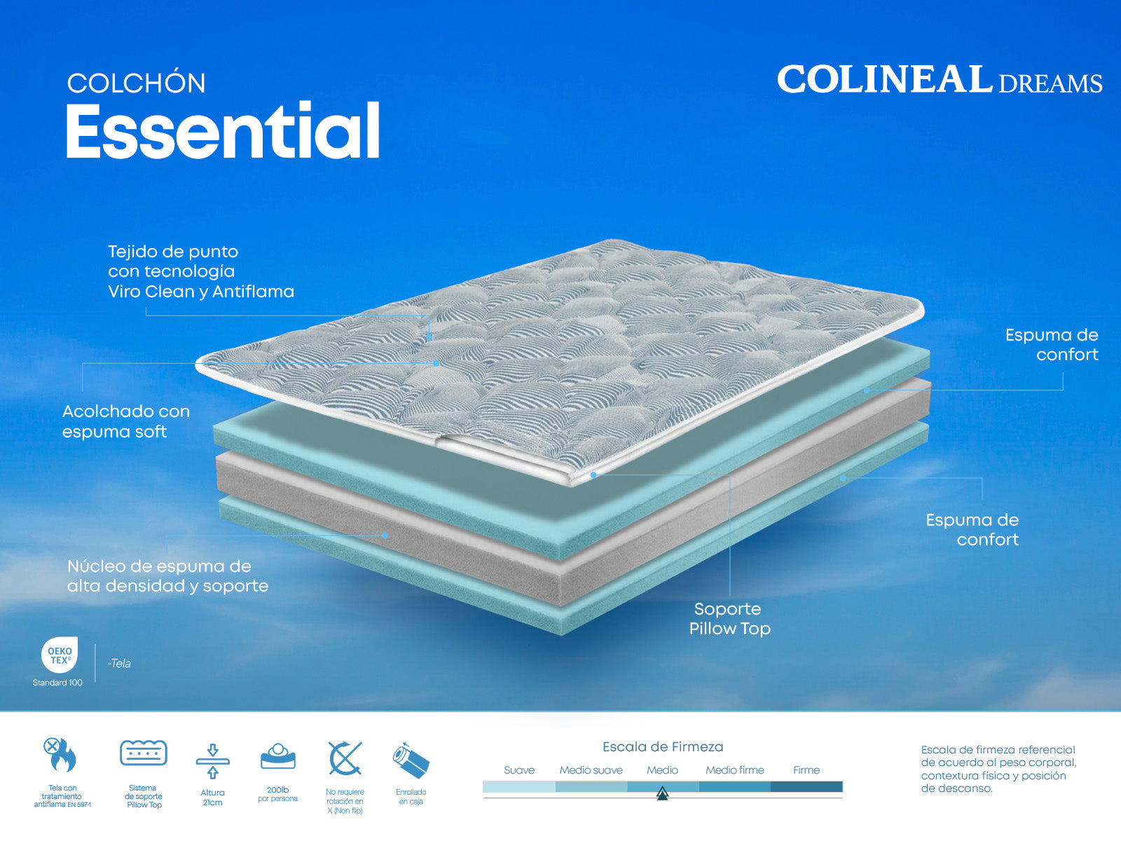Colchon Essential Box Twin