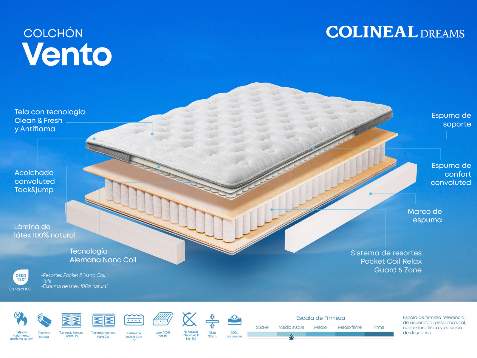 Colchon Vento (2 Plz / confort medio suave)