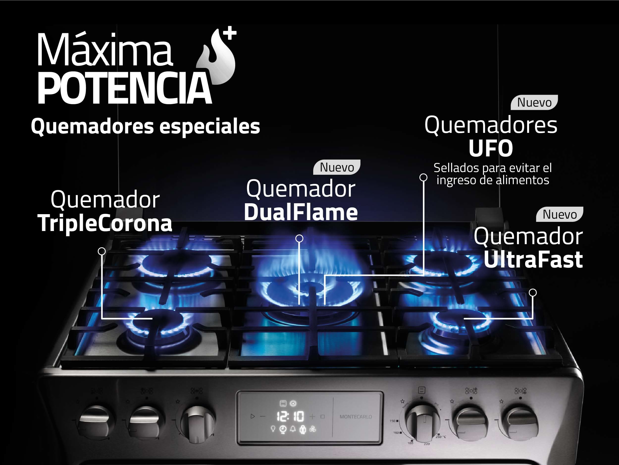 Cocina a Gas Montecarlo Zafiro 30" Indurama