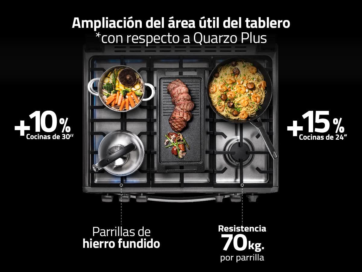 Cocina a Gas Montecarlo Zafiro 30" Indurama