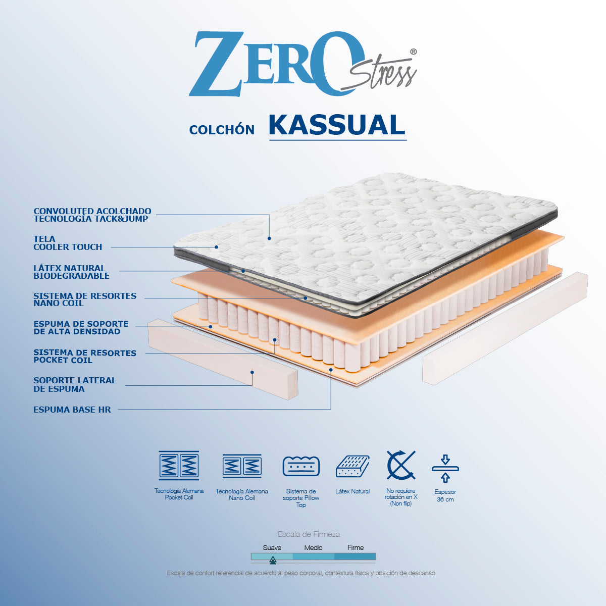 Colchon Kassual (2 Plz / confort suave)
