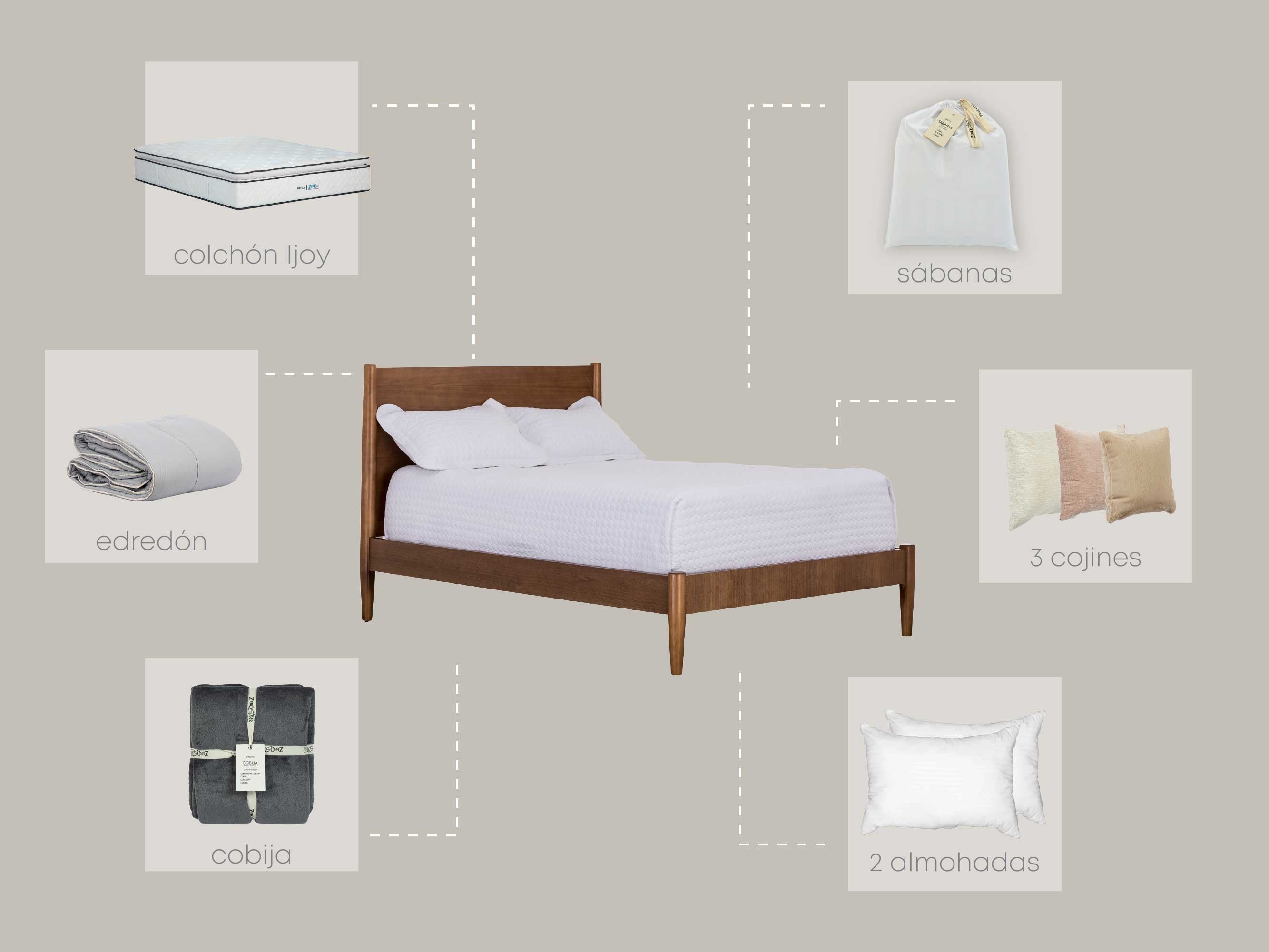 Set Dormitorio Parma Ijoy King