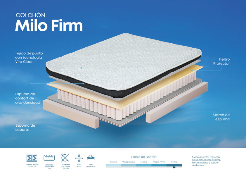 Colchon Milo Queen (2.5 Plz / confort firme)