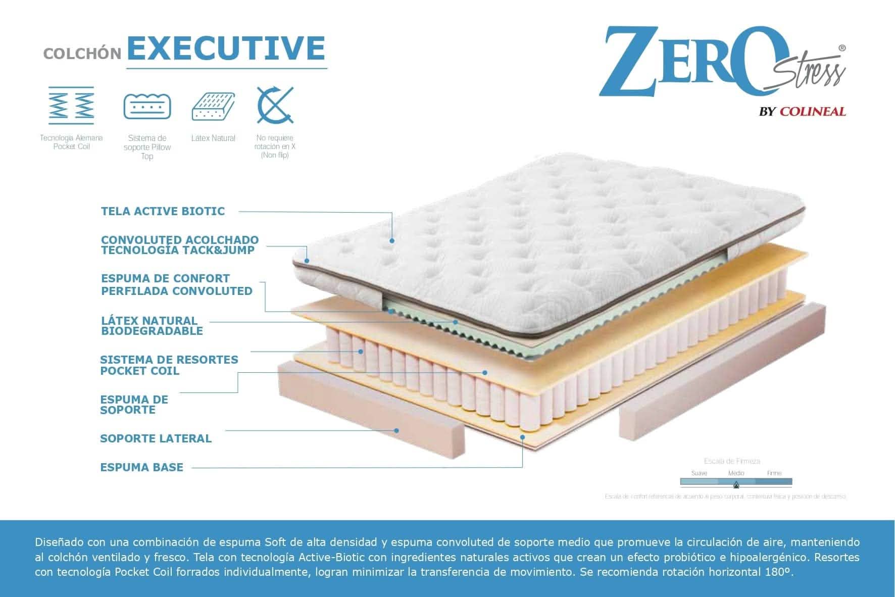 Colchon Executive Full (2 Plz)