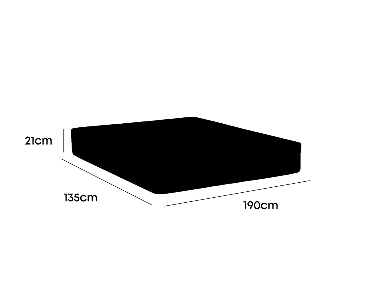 Colchon Essential Box Full (2plz / Confort medio)
