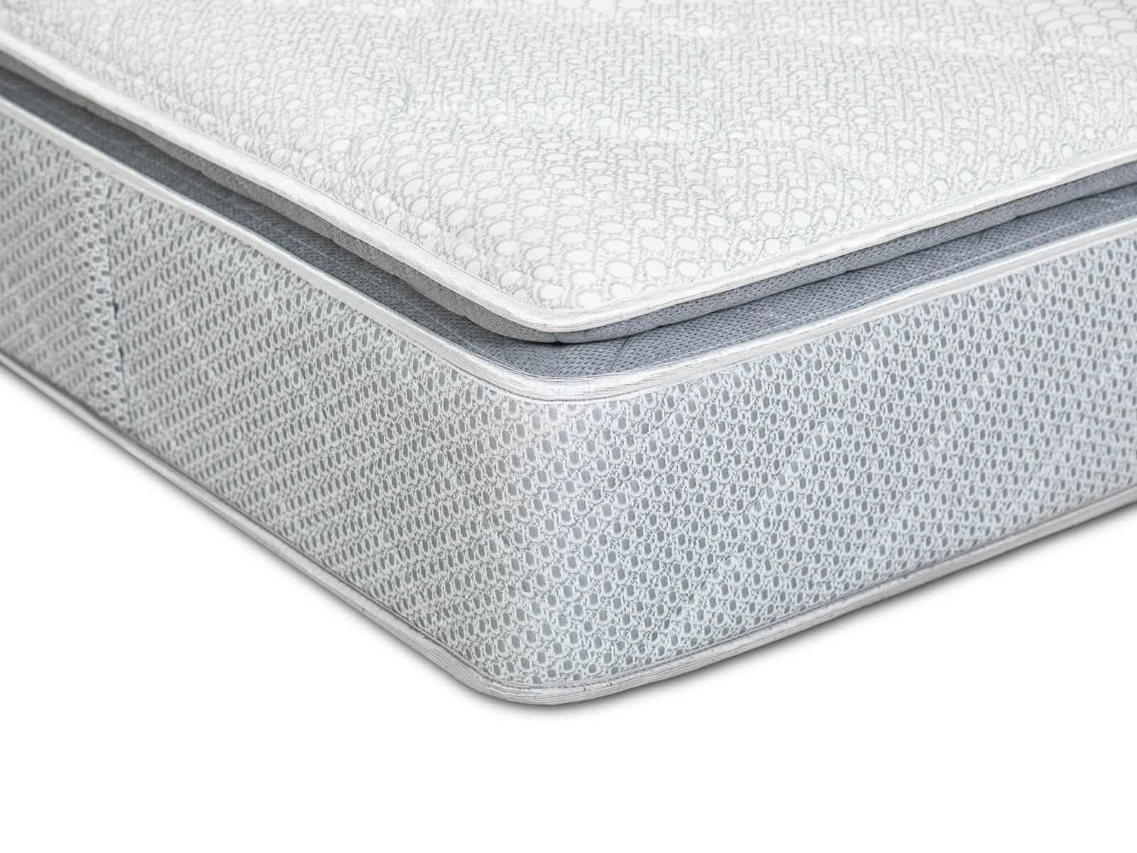 Colchon Milo Balance Full (2 Plz / confort firme) 