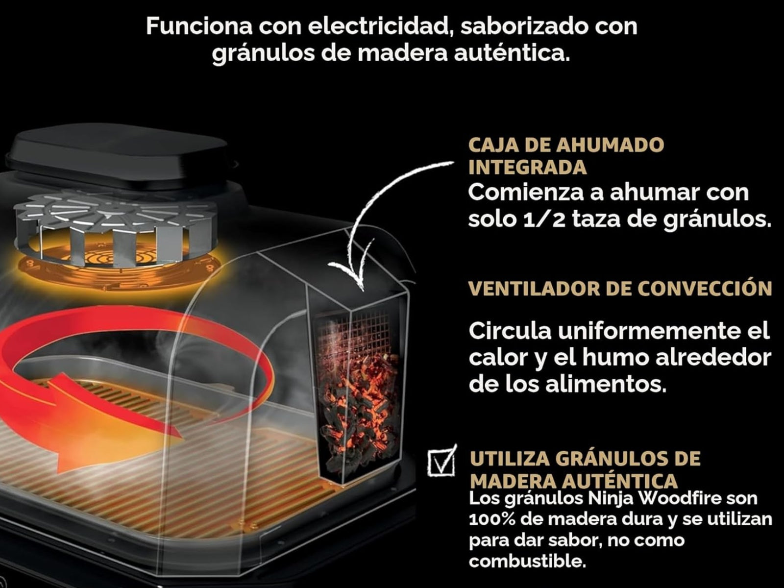 Grill Ahumador de Exterior Ninja #Color_AzulDorado